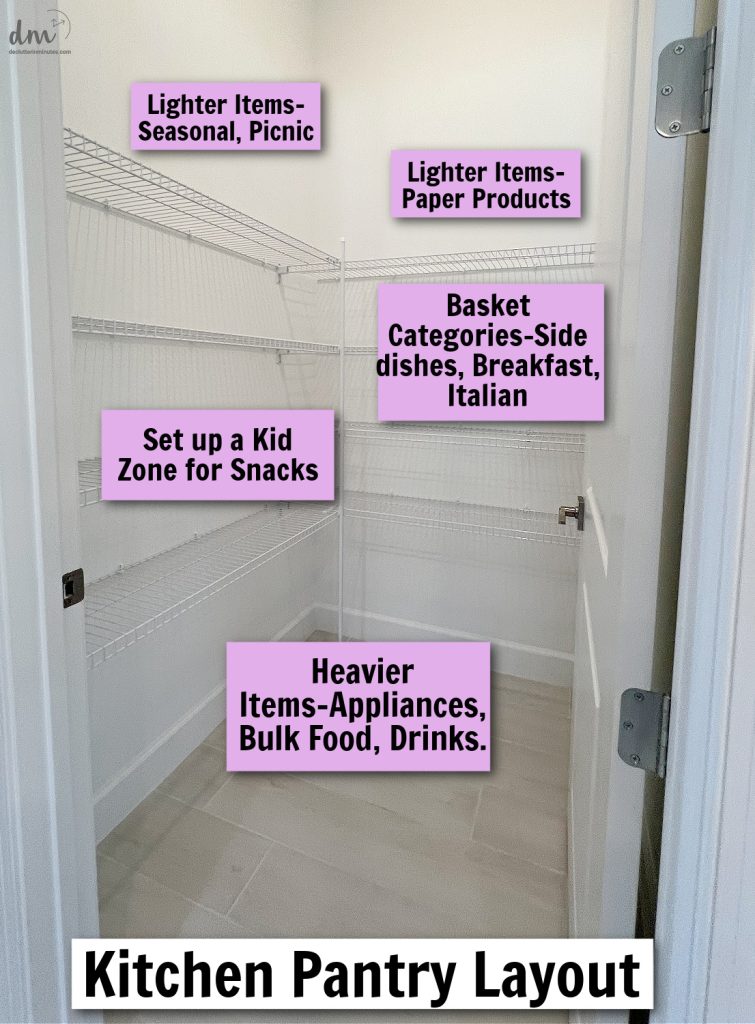 a wire shelved pantry in a kitchen