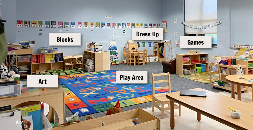 a preschool classroom organized in zones with labels for each zone