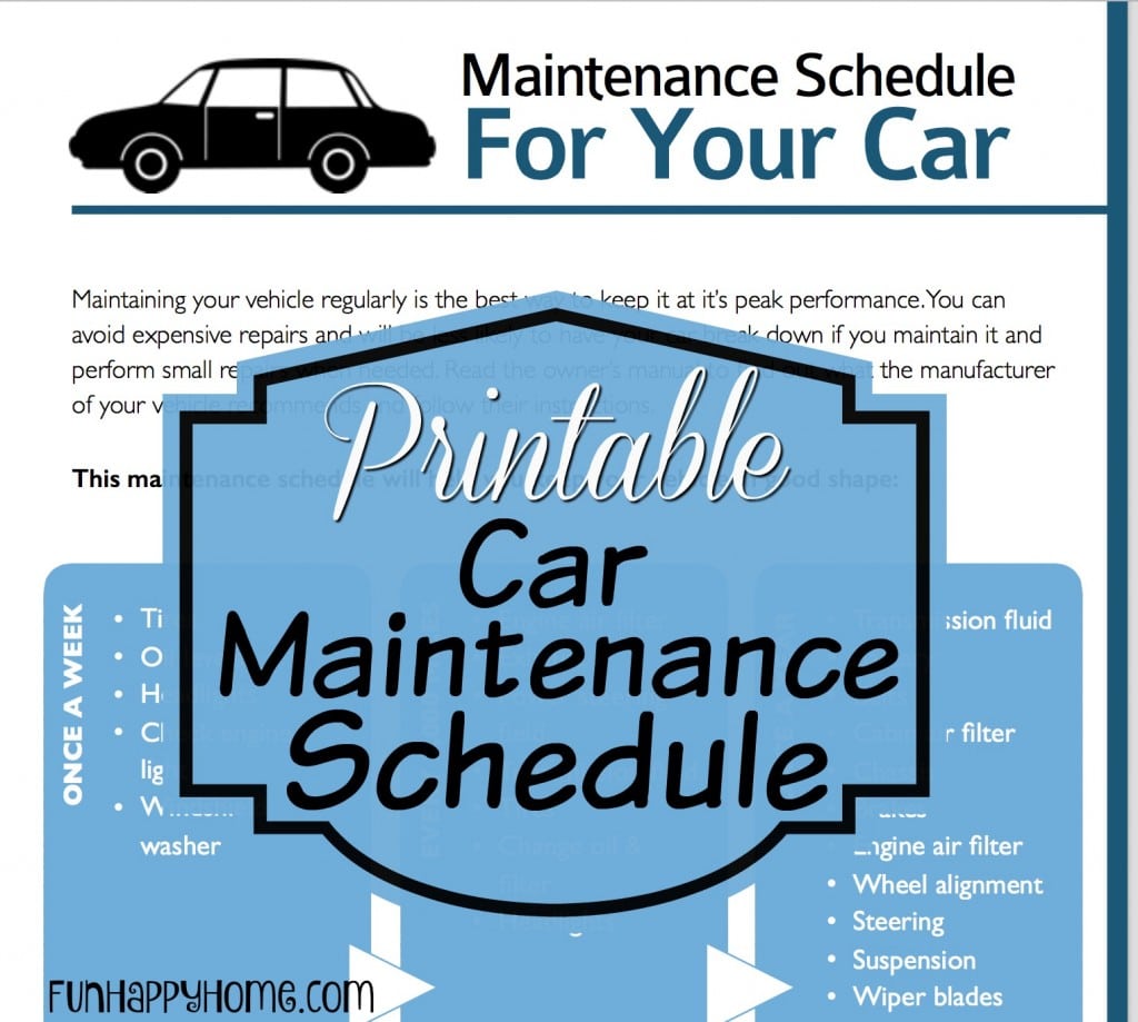 Image that shows a car maintenance checklist printable.