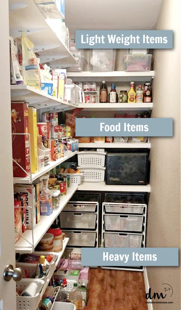 a small pantry with words showing-Light Weight items (up high) Food items (in the middle) heavy items (low)