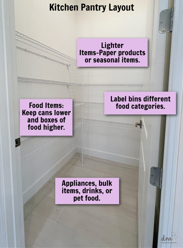 a wire shelved pantry in a kitchen